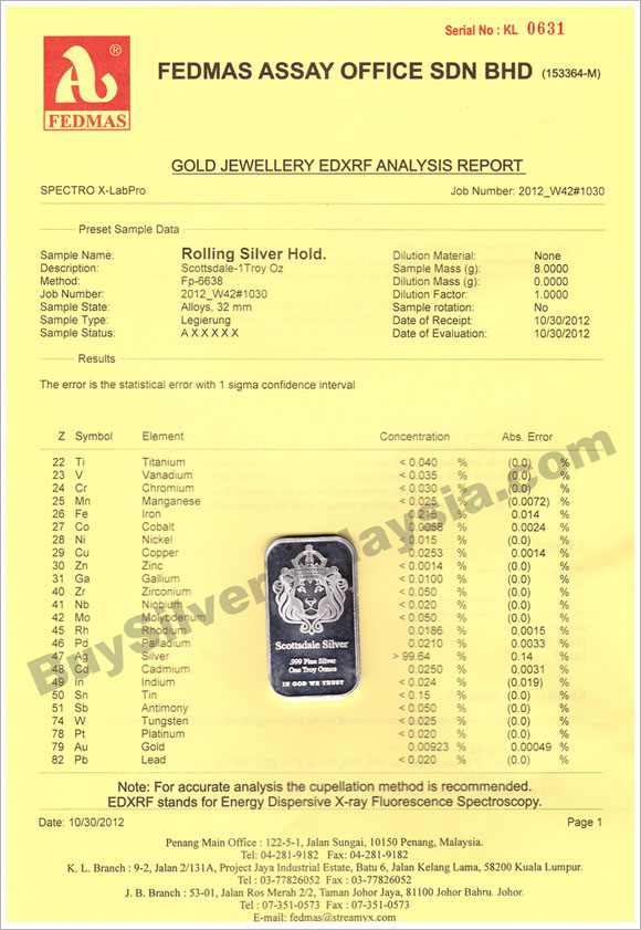 FEDMAS assay report