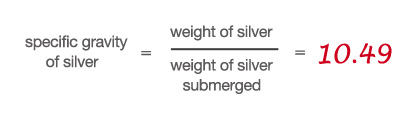 Specific gravity test formula
