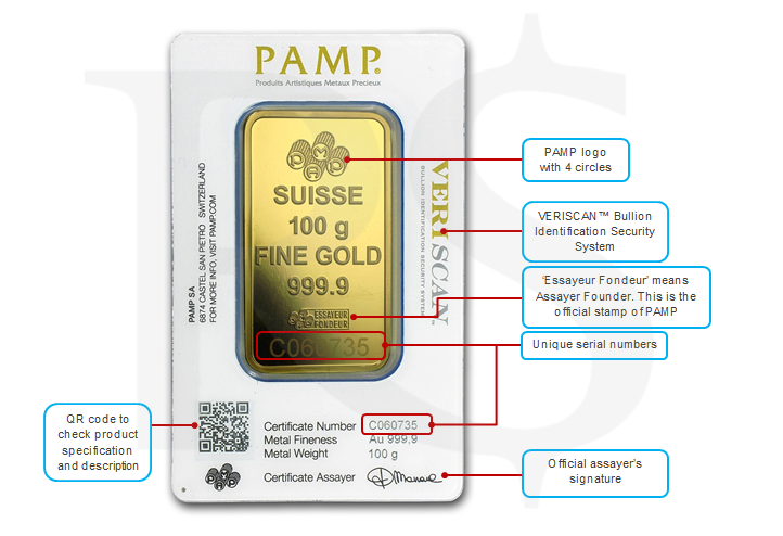Lady Fortuna gold bar infographic - back