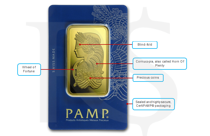 Lady Fortuna gold bar infographic - front