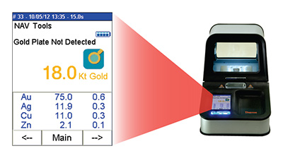XRF analyzer test result readout